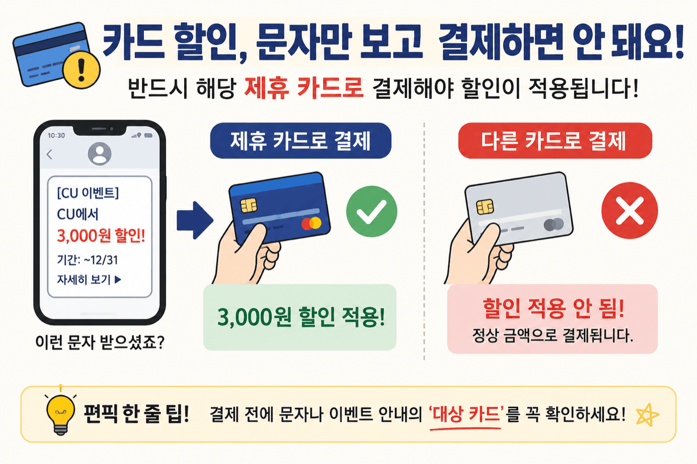 편의점 카드 할인, 문자만 보고 결제하면 안 돼요 — 현직 알바가 알려주는 진짜 꿀팁